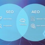 AEO search agency